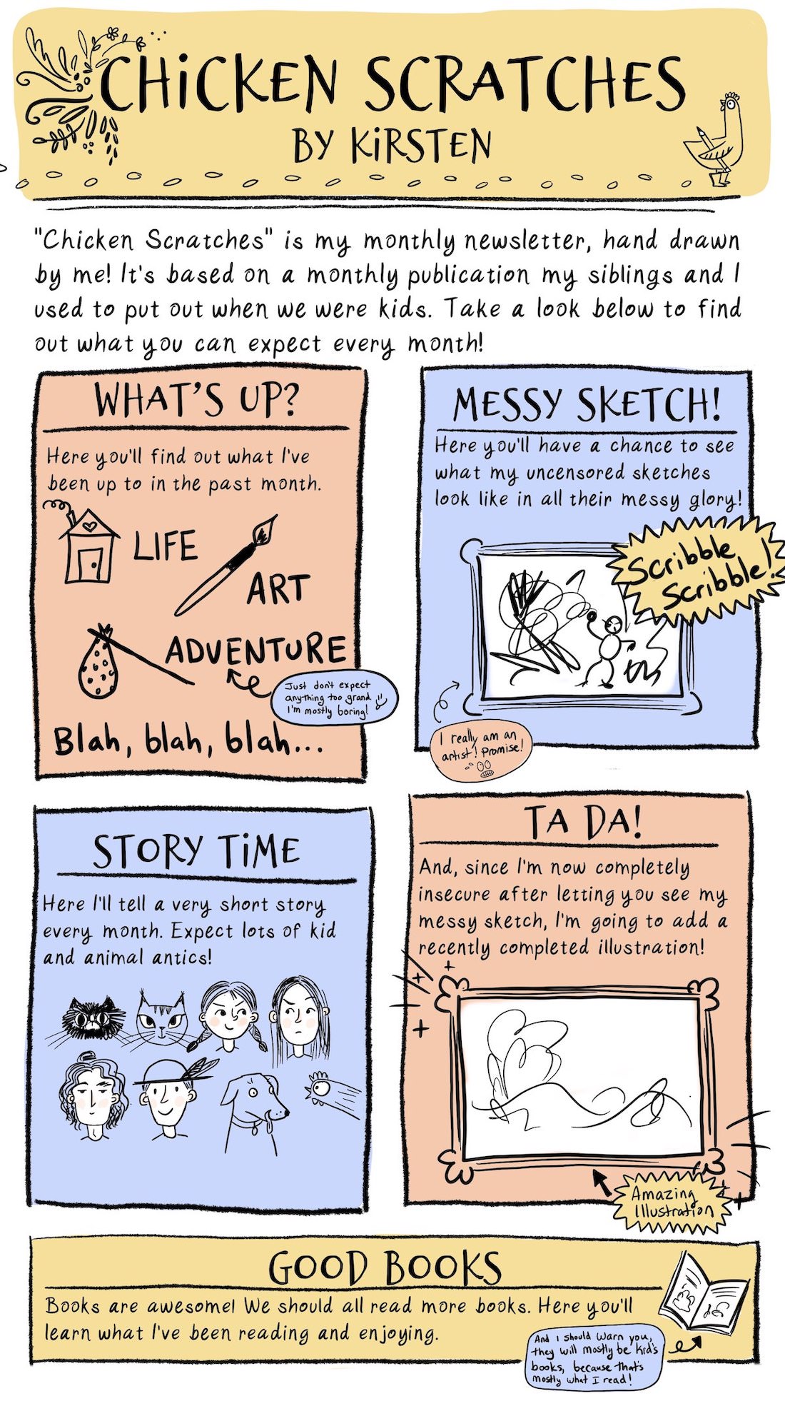 Monthly newsletter example for Kirsten McGonigal's monthly newsletter. The title is Chicken Scratches by Kirsten. Below the title, in hand drawn newpaper style, are 4 sections labeled "What's Up," "Messy Sketch," "Story Time," "Ta Da!" and "Good Books." There are small pictures and descriptions on what will be in each section in the regular monthly newsletter. Namely, Life updates, an example of what one of Kirsten's unsensored "messy sketches" looks like, A silly story about one of her kids or pets, a finished piece of artwork that she's proud of, and books that she enjoyed that month.